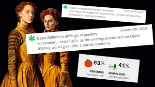 Reviews of Mary Queen of Scots (2018) in a Nutshell