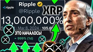 НАЧАЛОСЬ! RIPPLE МЫ ЖДАЛИ ЭТОГО 7 ЛЕТ СБОЙ ЦЕНЫ XRP 74$ ВОТ ПОЧЕМУ РОСТ РИПЛ НЕИЗБЕЖЕН 2024 ПРОГНОЗ