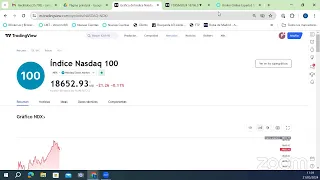 ¿Cómo operar desde Tradingview? 21-05-2024