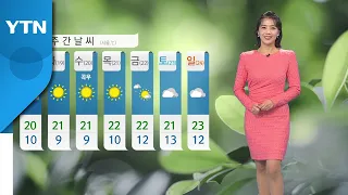 [날씨] 내일 맑고 일교차 커...전국 자외선 지수 '높음~매우 높음' / YTN