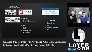 LayerOne 2021 - Patryk Czeczko & Pawel Kordos - Malware Development