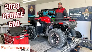 2023 CFMOTO CFORCE 600 Tune | MSC gives More Power & Torque