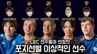 LEC 선수들이 고르는 라인별 이상적인 선수 (번역, LCK/한국인 선수 언급만)