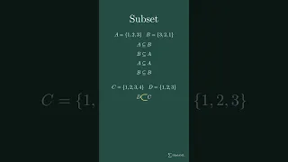 Subset vs Proper Subset #mathanimation #subsets #settheory #mathconcept #shorts #learneveryday