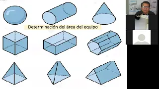 Validación de Proceso de Limpieza