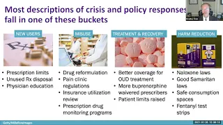 Bradley Stein: The Opioid Crisis and State & Federal Policies: It’s More Complicated Than You Think