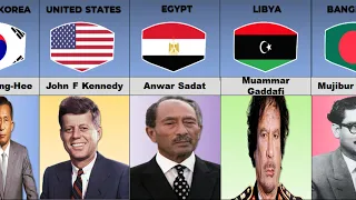 Assassinated Presidents From Different Countries| Data Discovery |Comparison