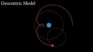 Statistical Rethinking 2022 Lecture 03 - Geocentric Models
