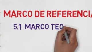 PASOS PARA UNA INVESTIGACIÓN VIDEO 5 MARCO TEORICO