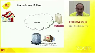 Единый семинар 1С   08 04 2020