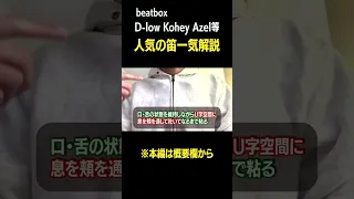 【あなたの知りたいがここに】人気なwhistleのやり方 #beatbox