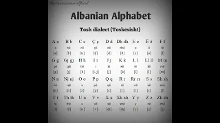 Albanian Alphabet #shorts #pronunciation #albanian #language #alphabet #albania #education #ytshort