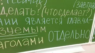 Глагол. 2 класс