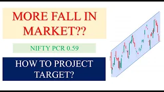 #109 More fall in market? | Oversold PCR on Nifty | Gap up possible | How to find downside target?