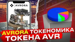 AVRORA - Токеномика Токена AVR