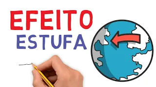 O EFEITO ESTUFA - COMO ACONTECE E SUAS CONSEQUÊNCIAS