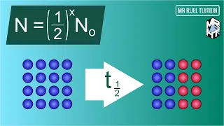 Radioactive decay - Half-Life Calculations (With examples and practice questions)