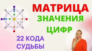 Расшифровка значений цифр Матрица Судьбы. Значение 22 кода судьбы. Значение чисел. Обучение Матрице.