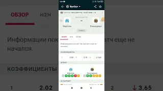 Марсель Вильярреал прогноз на матч Лиги Европы