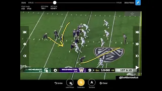 How one of the Washington Huskies' Play Action Passing Concepts Keeps Defenses on Their Toes