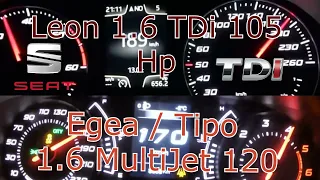 Seat Leon 1.6 Tdi 105 Hp VS Fiat Egea Tipo 1.6 MultiJet 120 HP 0-190 Race