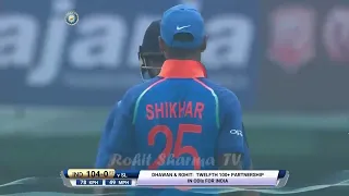 Rohit Sharma ( 208) (153) vs srilanka 2nd ODI 2017 Mohali ball by ball