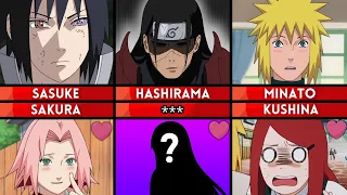 Couples of Naruto Characters | Naruto