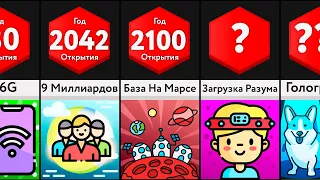 Что Произойдет в Будущем?