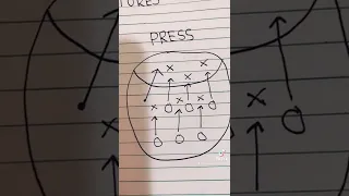 AFL Defensive Structures