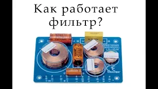 Как работает разделительный фильтр в акустике?