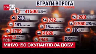 Втрати ворога на 4 серпня: мінус 150 окупантів за добу