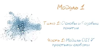 Модель OSI 7 простыми словами: эталонная / семиуровневая модель взаимодействия открытых систем.