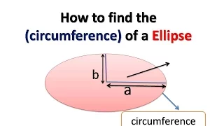 How to find the (circumference) of a Ellipse