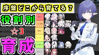 強い☆3の育成、どうすればいいの？役割別に序盤の強キャラの育成を説明します丨初心者・新任先生向け育成解説(ブルーアーカイブ)(ゆっくり解説)(ブルアカ)