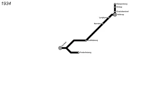 S-Banens Historie, København  -  S-train historic map, Copenhagen  -  Minidoc 2022
