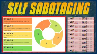 Why Do We SELF SABOTAGE Our LP? - STOP LOSING LP! - 5 Stage Process