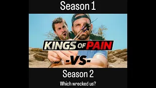 Which HURT more? (Part 1) Kings of Pain