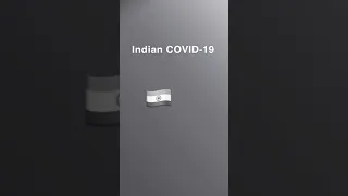 Indian COVID-19 meme