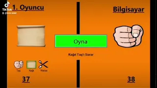 yazilimci olmak icin gerekenler