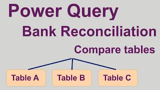 Bank Reconciliation (BRS) in excel | Comparative data analysis | Power query