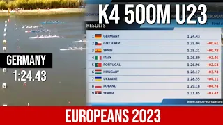 K4 U23 MEN 500M FINAL A  Europeans 2023 | GERMANY CHAMPION | WAYKVlogs 🤠