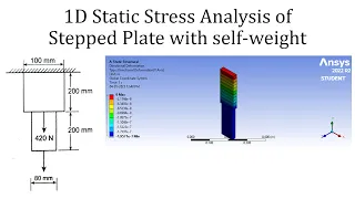 1D static stress analysis of stepped plate with self-weight | ANSYS Workbench tutorial for beginners