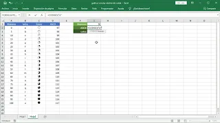 Cómo crear minigráficos circulares en Excel