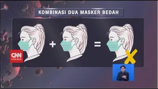 Cara Meningkatkan Efektivitas Masker