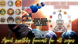 April transits for all astro signs: Rahu-Ketu in Aries-Libra, Jupiter in Pisces, Saturn in Aquarius
