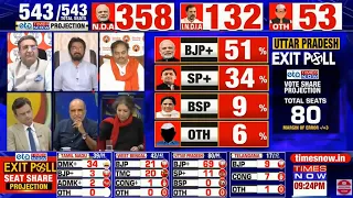 Uttar Pradesh Exit Poll | Will Modi-Yogi Duo Work Its Magic Again? Here's How Much They Will Win?