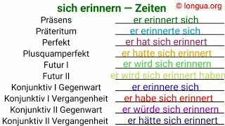 Verben, Konjunktiv II, Relativpronomen, Artikel, Präpositionen, #deutsch #deutschlernen #german