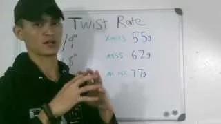 Twist rate in ten minutes