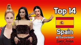 Spain At The Eurovision Song Contest (2010-2023): My Top 14