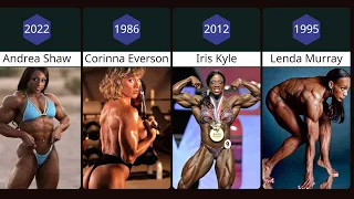 All Ms. Olympia winners (1980 - 2022 )